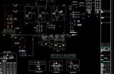 《91sb1-1热力系统入口设计图集与应用指南》