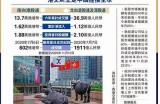 "2020年91入口的最新发展与行业动态分析"