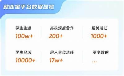 91就业信息网：便捷的登录入口与使用指南