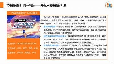 探索中国在线视频平台的发展趋势与用户体验分析