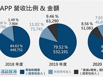 91智慧系统官方网站访问入口与使用指南