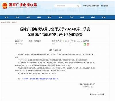 探索国产影视作品的独特魅力与创新表达方式，揭示激情与艺术的完美结合。