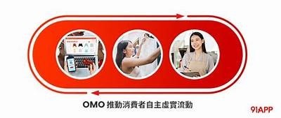 探索91福利入口APP，畅享优质生活服务与福利优惠，尽在掌握！