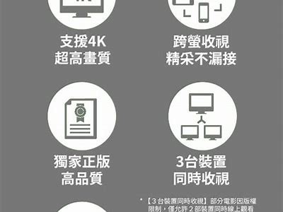 探索热门在线平台，免费观看精彩视频内容！