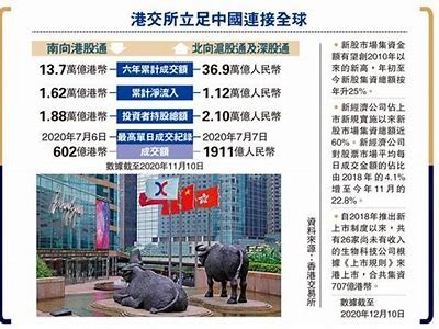 "2020年91入口的最新发展与行业动态分析"