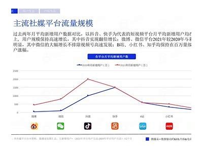 探索中国在线视频平台的发展趋势与用户体验分析