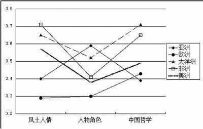 探索91系列的神秘入口，揭开隐藏秘密，发现不为人知的精彩世界。