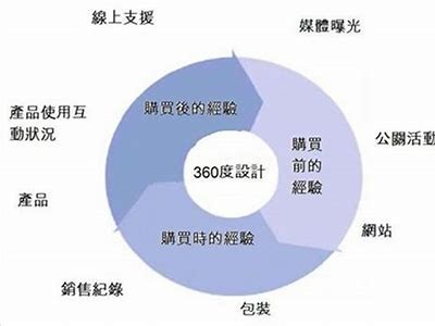探索国产创新产品，畅享优质入口体验，发现更多精彩！