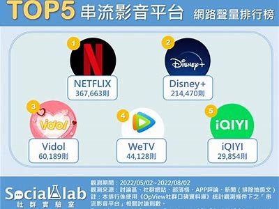 在线视频平台：畅享各种精彩内容，随时随地免费观看。