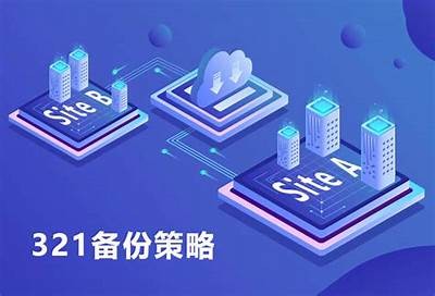 安全备份协议与91备份系统使用指南