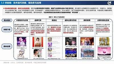 标题建议：《数字迷城：在虚拟世界中寻找真相的冒险旅程》