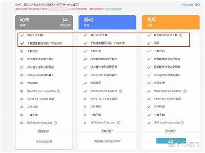 91图书馆在线登陆入口指南与使用说明