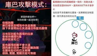 探索91uub的隐秘通道与隐藏功能，发现不为人知的网络世界。