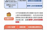 如何找到91分期的入口及使用指南解读