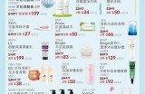 美容美发团购优惠活动入口，尽享美丽与魅力的双重体验