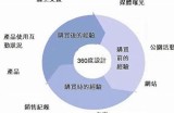探索国产创新产品，畅享优质入口体验，发现更多精彩！
