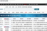 全方位网站导航服务平台，轻松找到你需要的资源与信息