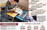 “91夏同学网：快速访问学习资源的便捷入口”