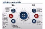 如何安全和合规地观看91免费视频，避免潜在风险和问题