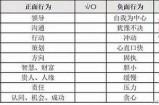 2019年91入口：探索无限可能的数字世界与创新技术