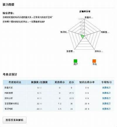 免费获取91堂课程的官方网站入口及使用指南
