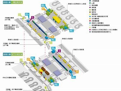 新入口的位置与指引，帮助您轻松访问91平台