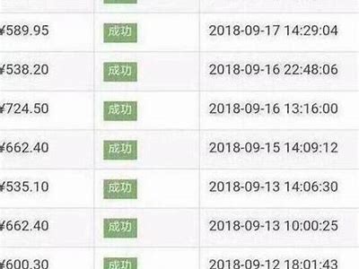 快速获取收益的91赚钱应用程序入口及使用指南