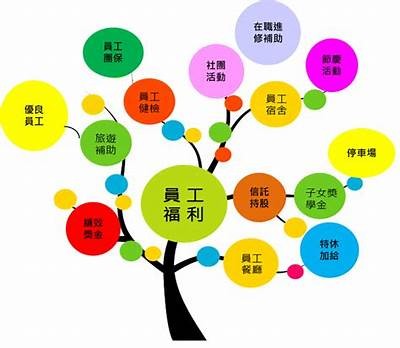 91福利活动充值页面入口介绍与指南