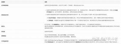 91大神网站的安全访问入口与使用指南分享